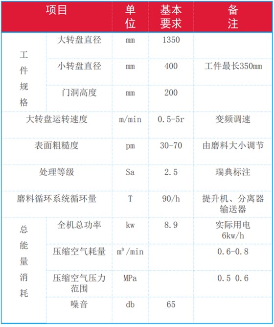 未標題-7