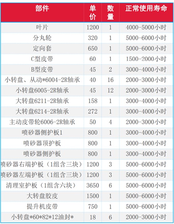 未標題-12