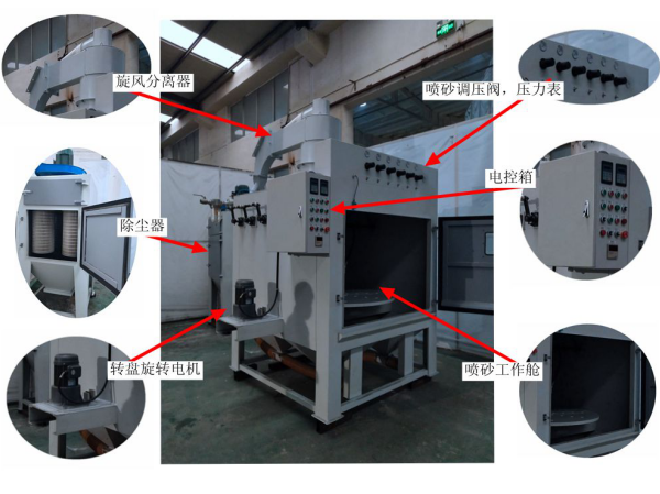 鍍膜配件專用自動(dòng)噴砂機(jī)