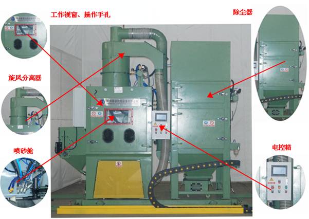 石油管端螺紋自動噴砂機(jī)分解圖